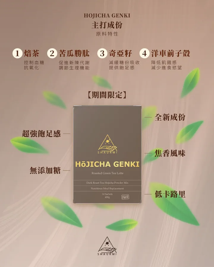 HŌJICHA GENKI 主打成份：焙茶、苦瓜胜肽、奇亞籽、洋車前子殼